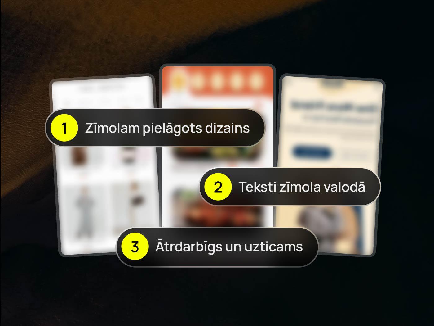 Custom shopify store development