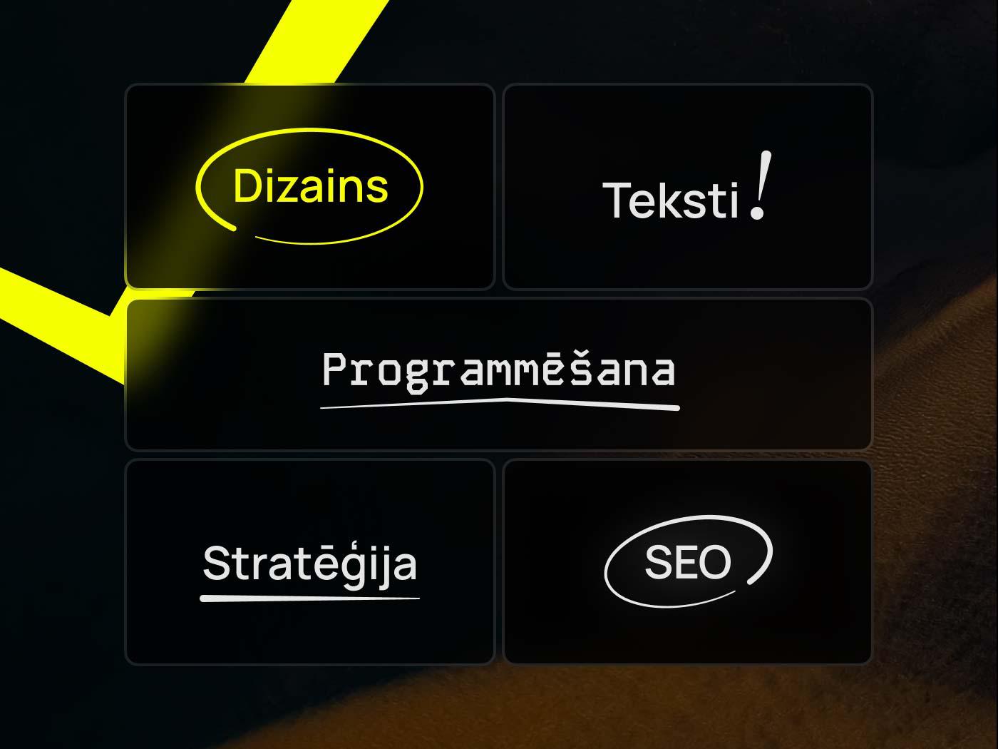 Shopify store development services